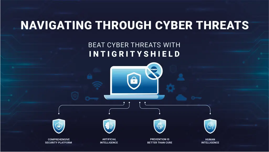 Navigating Through Cyber Threats | IntigrityShield